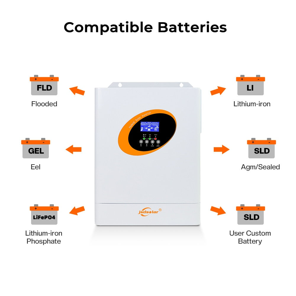 Off Grid Hybrid 5500W Solar Inverter