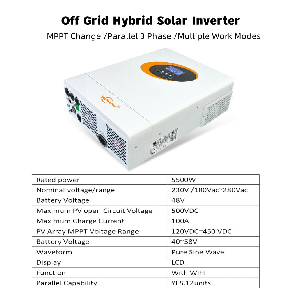 Complete Solar Power System