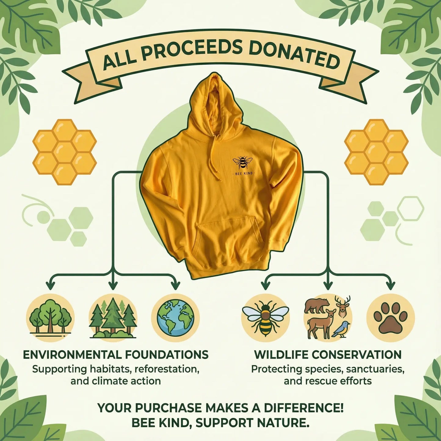 Mystery Eco Top Ethical Earth Store