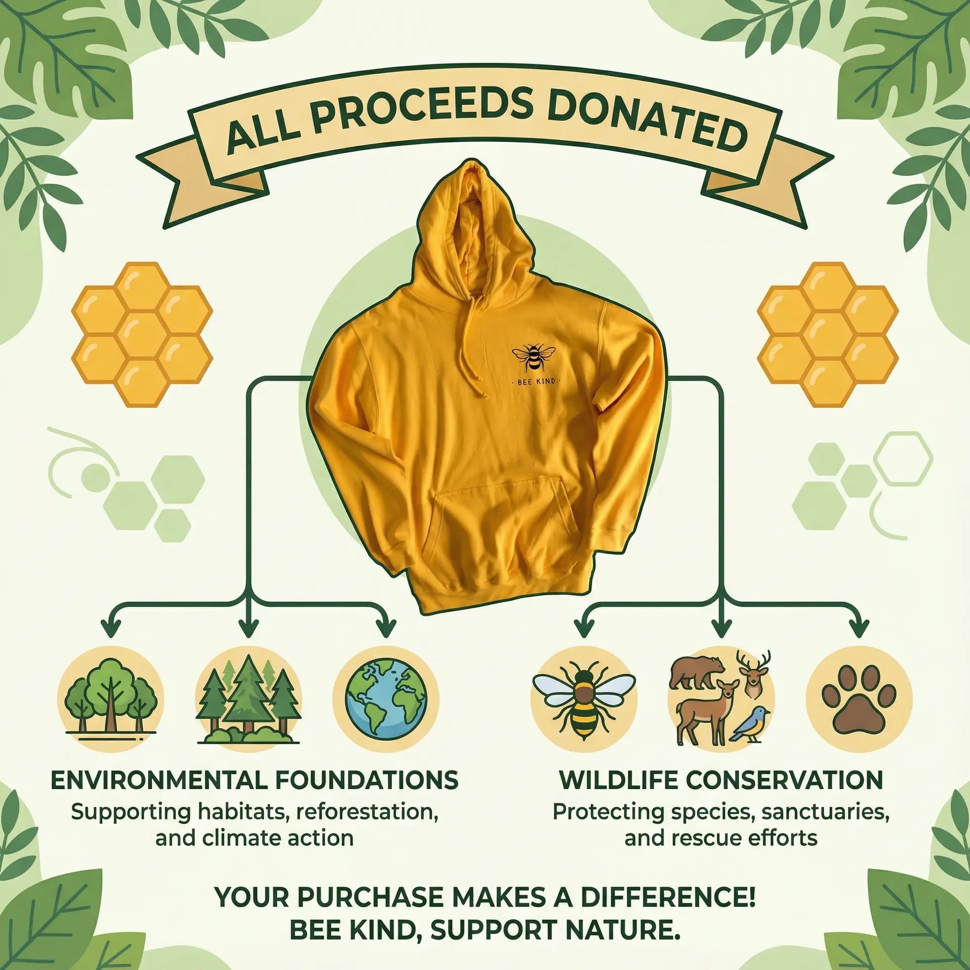 Mystery Eco Top Ethical Earth Store