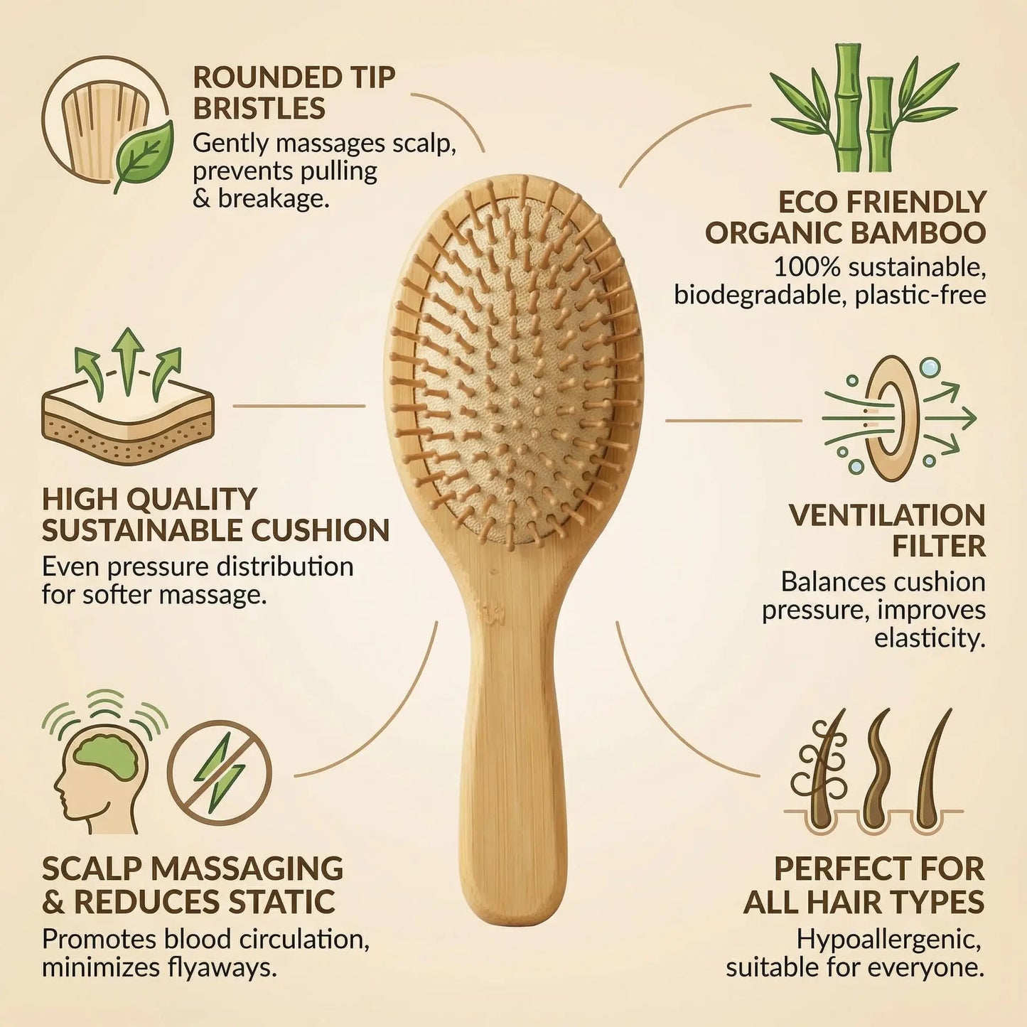 Natural Bamboo Detangling Hair Brush Ethical Earth Store