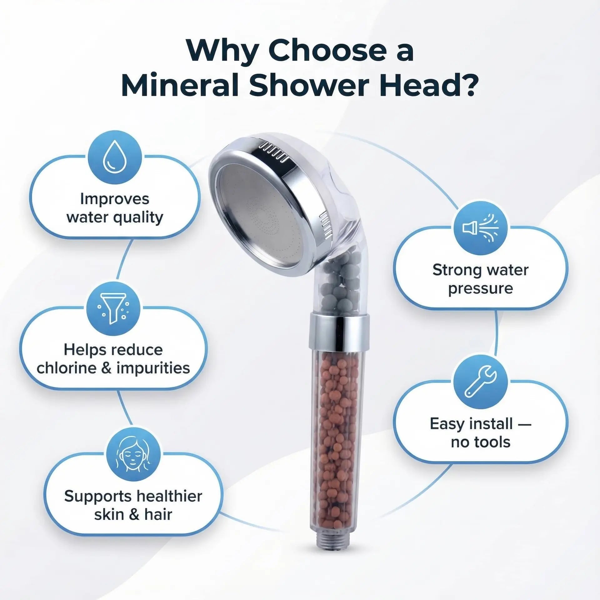 Mineral Enhanced Adjustable High Pressure Shower Head Ethical Earth Store